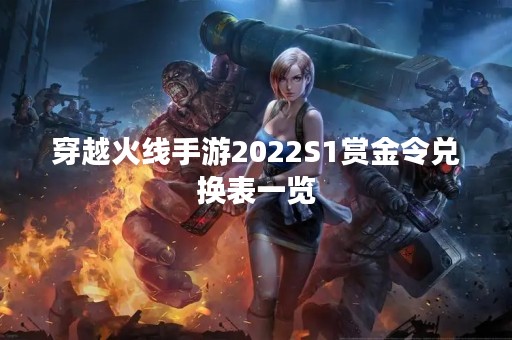 穿越火线手游2022S1赏金令兑换表一览
