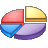 pqmagic（硬盘分区工具）V8.0绿色版