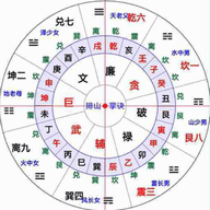综合罗盘4.1app免费版v4.1 安卓手机版