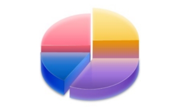 Partition Magic(硬盘分区工具)v10.0