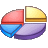 partitionmagic v10.0 官方版
