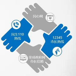 荣成民心网 安卓版v1.0